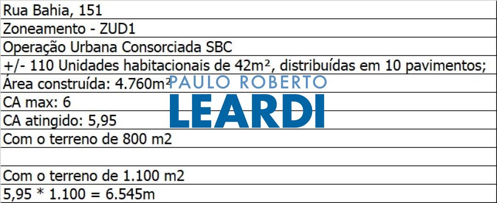 Lote/Terreno